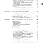 Sách Java Programs to Accompany Programming Logic and Design 7th Edition