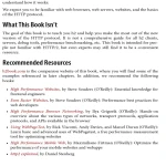 Sach Learning HTTP2 - ACB Bookstore