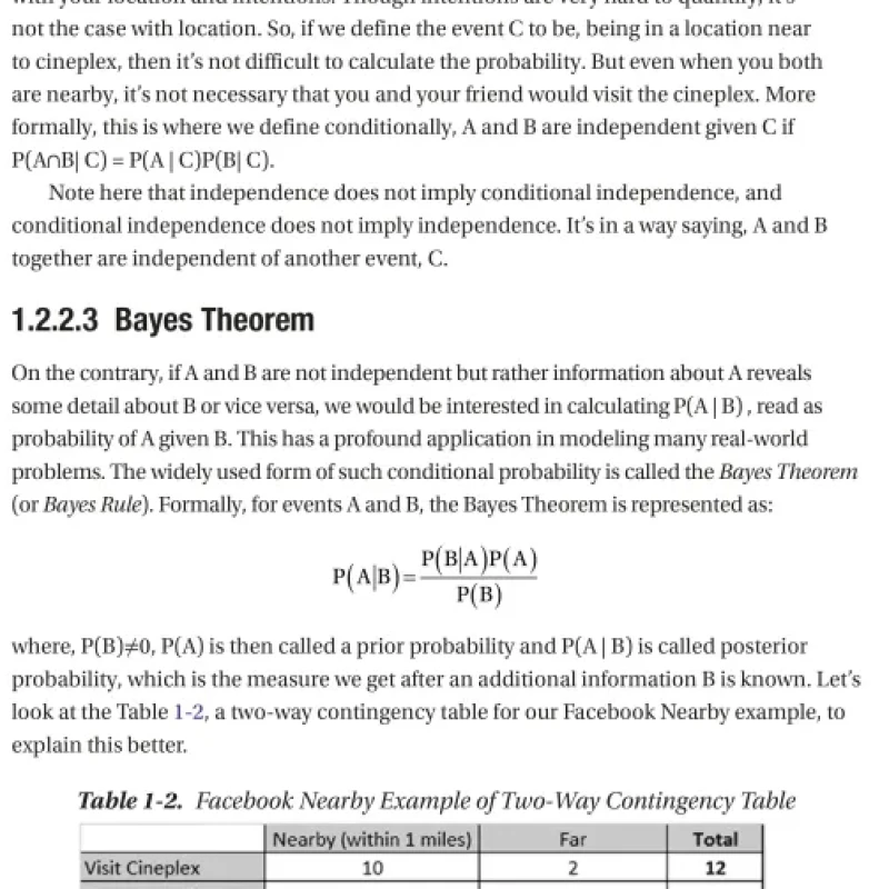 Sách Machine Learning Using R With Time Series and Industry-Based Use Cases in R