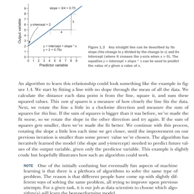 Sách Machine Learning with R, the tidyverse, and mlr