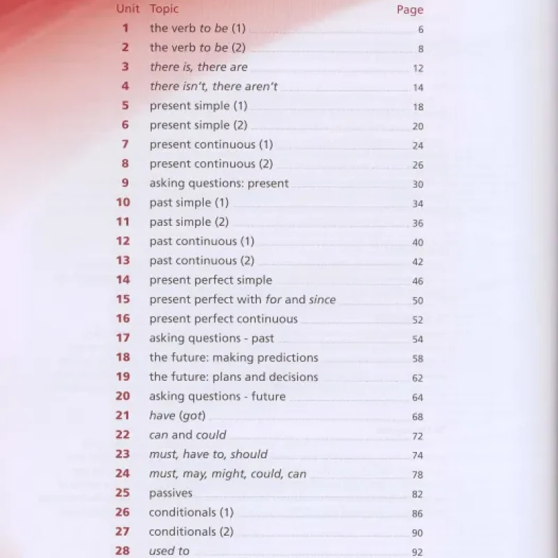 Sách Macmillan English Grammar in Context - Essential