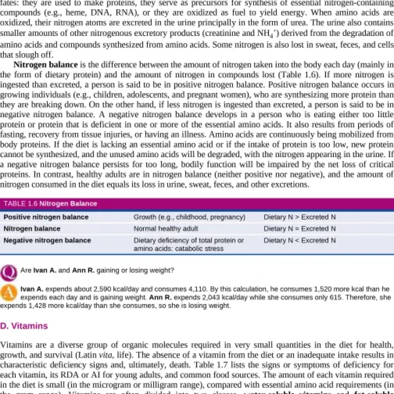 Sách Marks Basic Medical Biochemistry, 6th ed A Clinical Approach, 2022