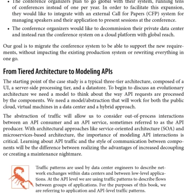 Sách Mastering API Architecture Design, Operate, and Evolve API-Based Systems
