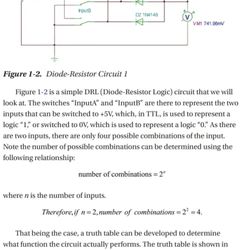 Sách Mastering Digital Electronics An Ultimate Guide to Logic Circuits and Advanced Circuitry