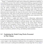Sách Mathematical Challenges For All