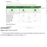 Sách MERN Projects for Beginners Create Five Social Web Apps Using MongoDB, Express.js, React, and Node