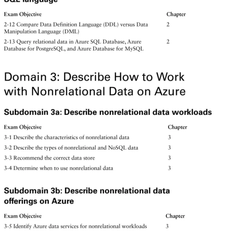 Sách Microsoft Certified Azure Data Fundamentals Study Guide Exam DP-900