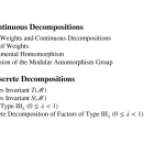 Sách Modular Theory in Operator Algebras Second Edition