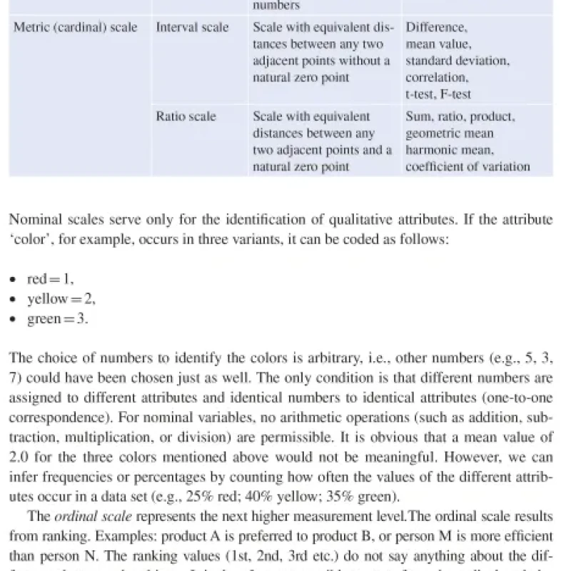 Sách Multivariate Analysis An Application-Oriented Introduction