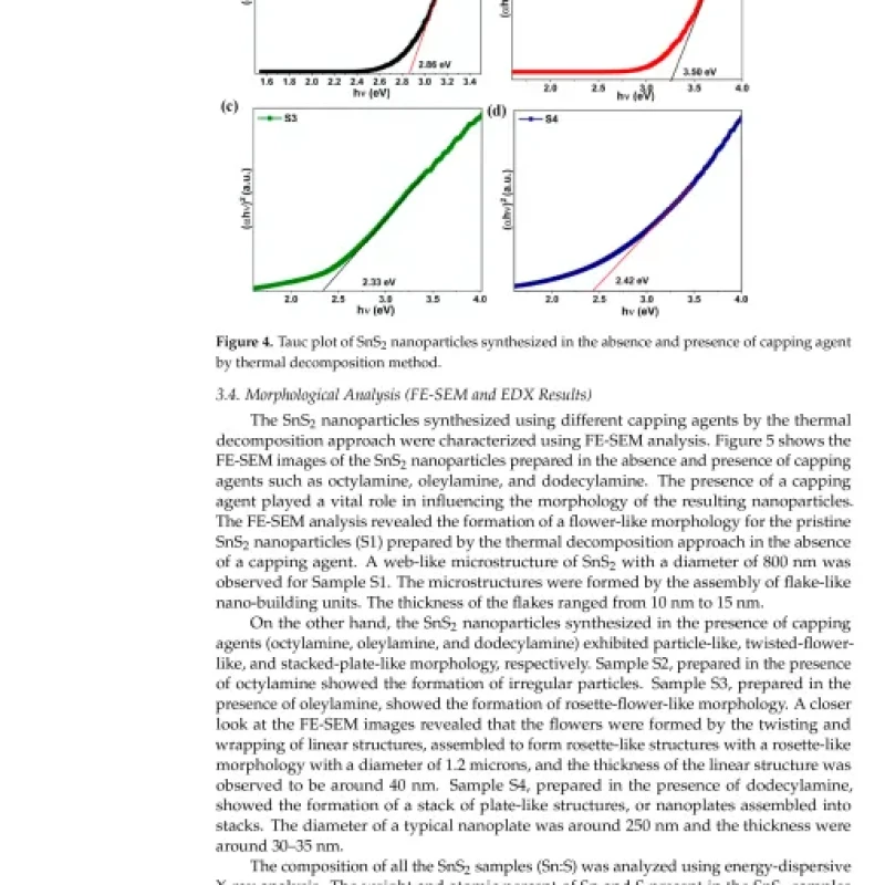 Sách Nanomaterials for Chemical Engineering