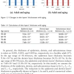 Sách Neural Networks, Machine Learning, and Image Processing Mathematical Modeling and Applications