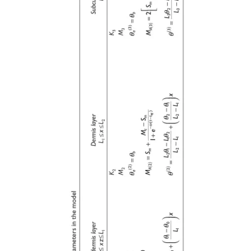 Sách Neural Networks, Machine Learning, and Image Processing Mathematical Modeling and Applications