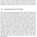 Sách Neurotoxicity of Aluminum, 2nd Edition