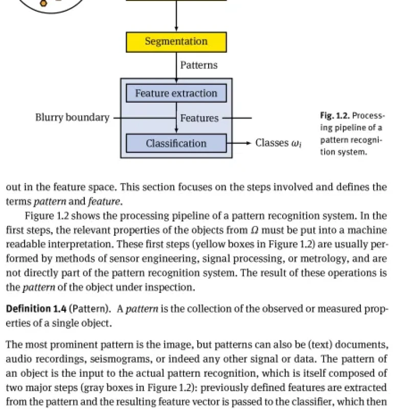 Sách Pattern recognition introduction, features, classifiers and principles