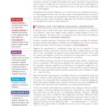 Sách Pearson Edexcel a Level Economics a Fifth Edition (Sách Màu)