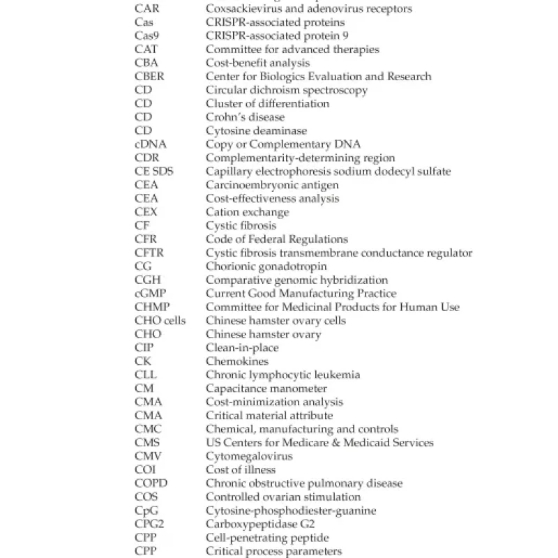 Sách Pharmaceutical Biotechnology Fundamentals and Applications