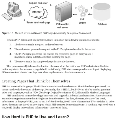 Sách PHP 8 Solutions Dynamic Web Design and Development Made Easy - Fifth Edition