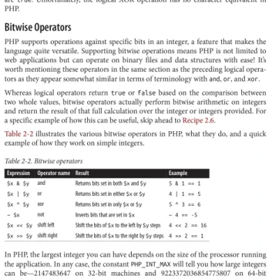 Sách PHP Cookbook Modern Code Solutions for Professional Developers