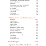 Sách Physical Sciences Notable Research and Discoveries