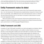 Sách Practical Entity Framework Database Access for Enterprise Applications