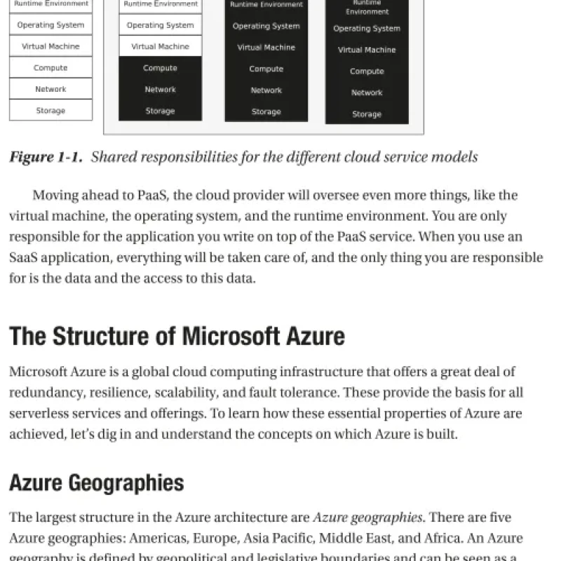 Sách Pro Serverless Data Handling with Microsoft Azure Architecting ETL and Data-Driven Applications in the Cloud
