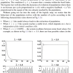 Sách Probability, Statistics and Simulation With Application Programs Written in R