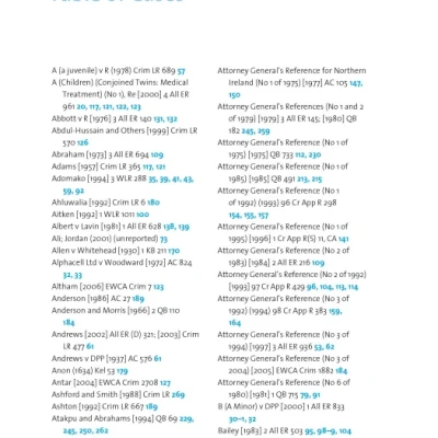 Sách QA Criminal Law 2013-2014