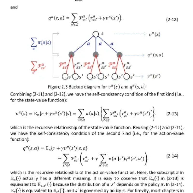Sách Reinforcement Learning for Sequential Decision and Optimal Control