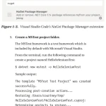 Sách Selenium WebDriver Recipes in C Practical Testing Solutions for Selenium WebDriver