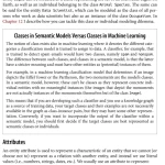 Sách Semantic Modeling for Data Avoiding Pitfalls and Breaking Dilemmas