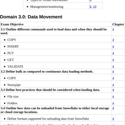 Sách Snowflake SnowPro Core Certification Study Guide
