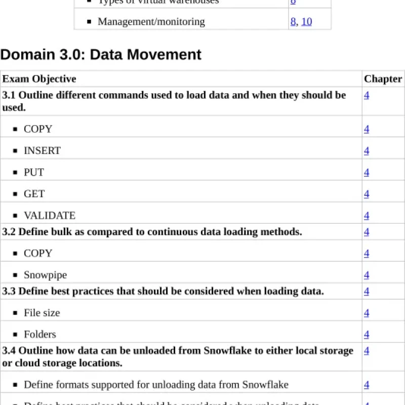 Sách Snowflake SnowPro Core Certification Study Guide