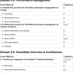 Sách Snowflake SnowPro Core Certification Study Guide
