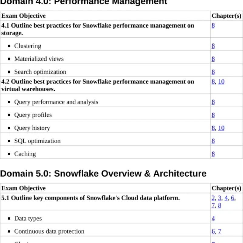 Sách Snowflake SnowPro Core Certification Study Guide
