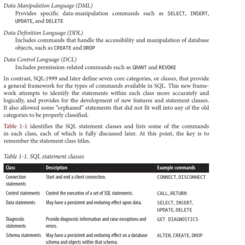Sách SQL in a Nutshell A Desktop Quick Reference, 4th Edition