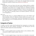 Sách SQL in a Nutshell A Desktop Quick Reference, 4th Edition