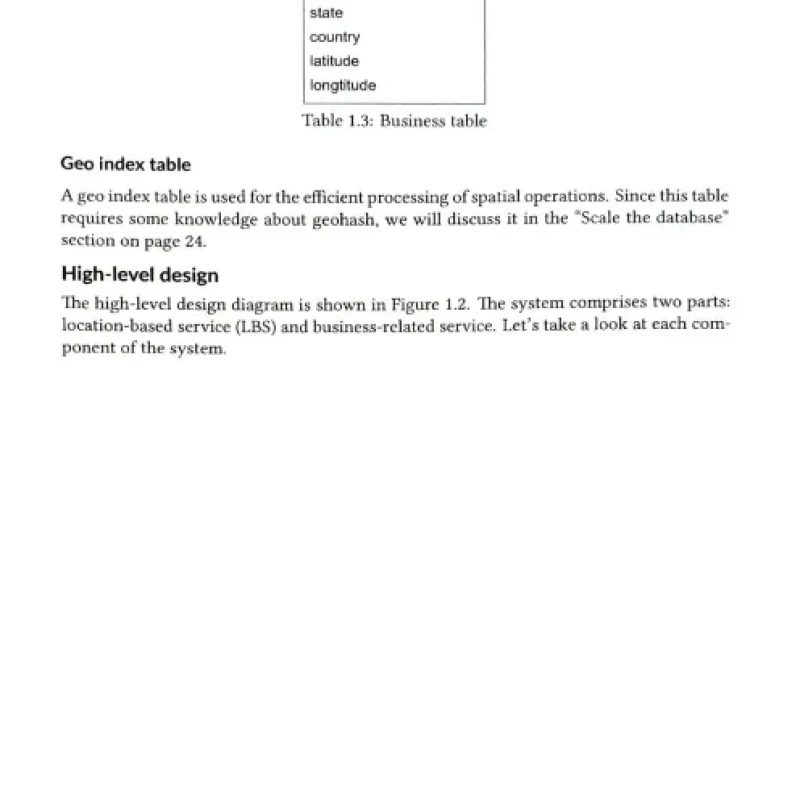 Sách System Design Interview Volume 2