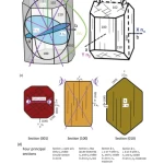 Sách Transmitted Light Microscopy of Rock-Forming Minerals An Introduction to Optical Mineralogy