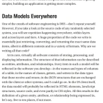 Sách Vertically Integrated Architectures Versioned Data Models, Implicit Services
