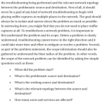 Sách Wireshark Fundamentals A Network Engineer’s Handbook to Analyzing Network Traffic - ACB Bookstore