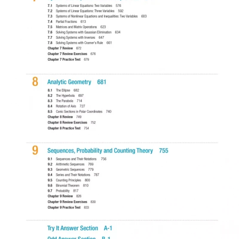 Schaum’s Outline of College Algebra