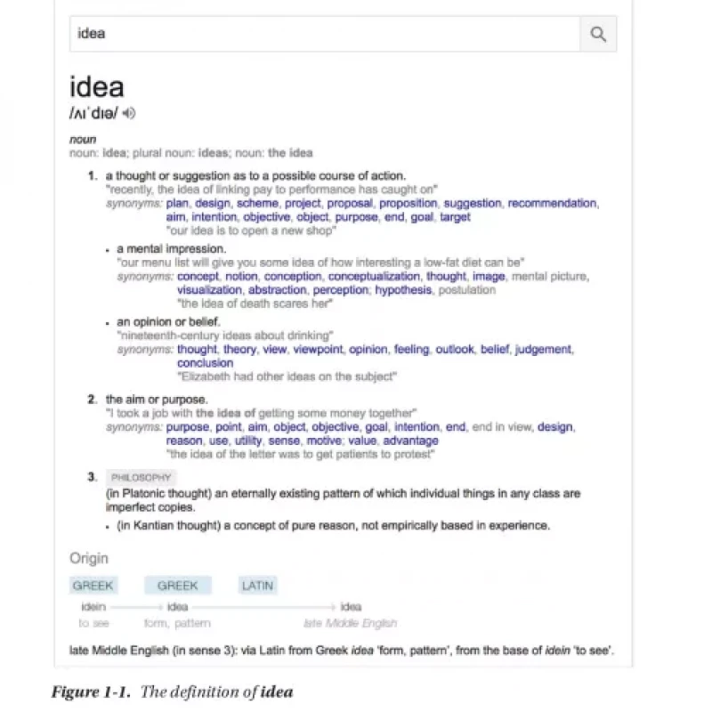 Software Development From A to Z
