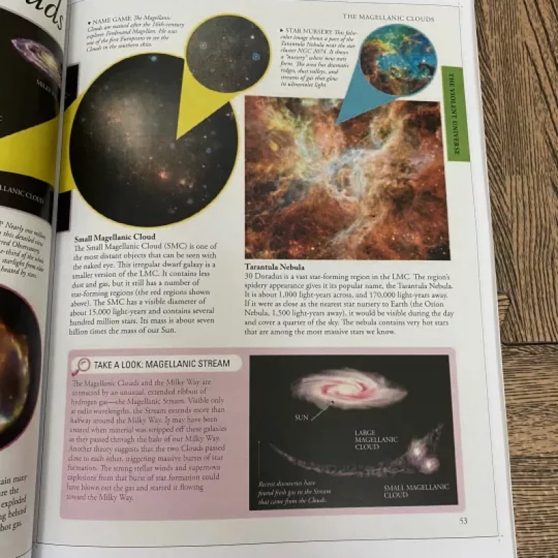 SPACE A VISUAL ENCYCLOPEDIA (Sách màu)