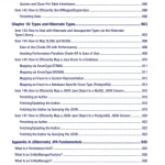 Spring Boot Persistence Best Practices ( sách đen trắng)