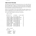 SQL Cookbook query solutions and techniques for all sql users