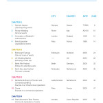 Sách Successful event management a practical handbook