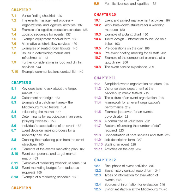 Sách Successful event management a practical handbook