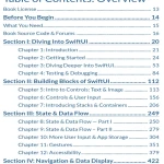 SwiftUI by Tutorials