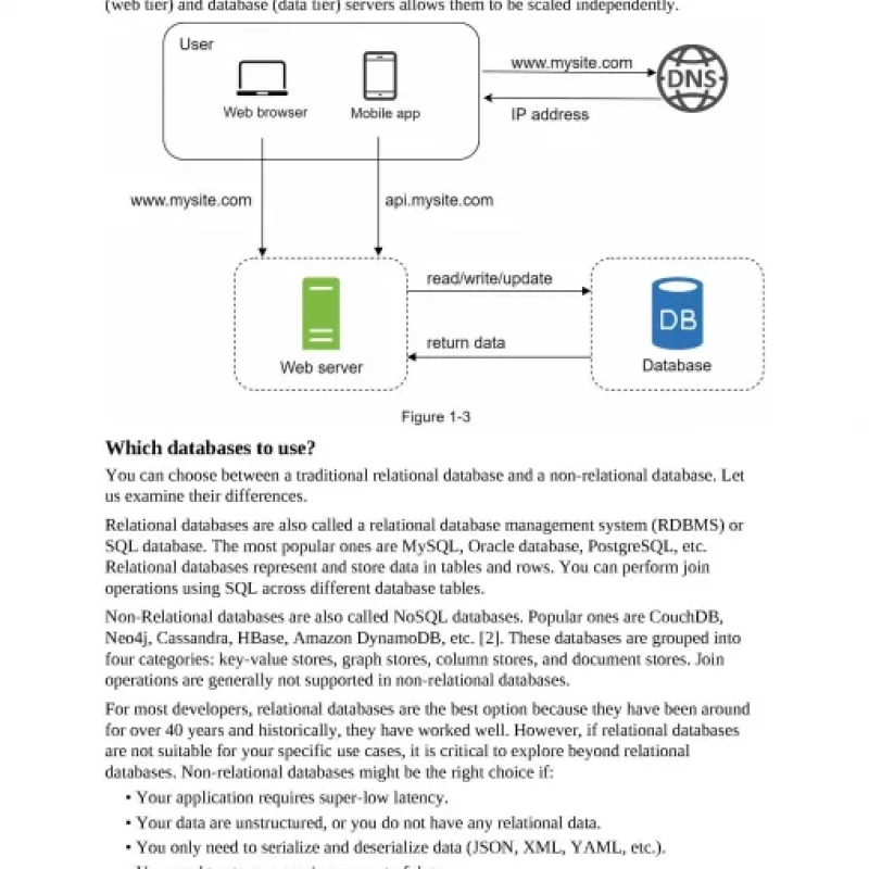 System Design Interview