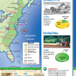 TENNESSEE SOCIAL STUDY GRADE 4 PART 2 (Sách màu)